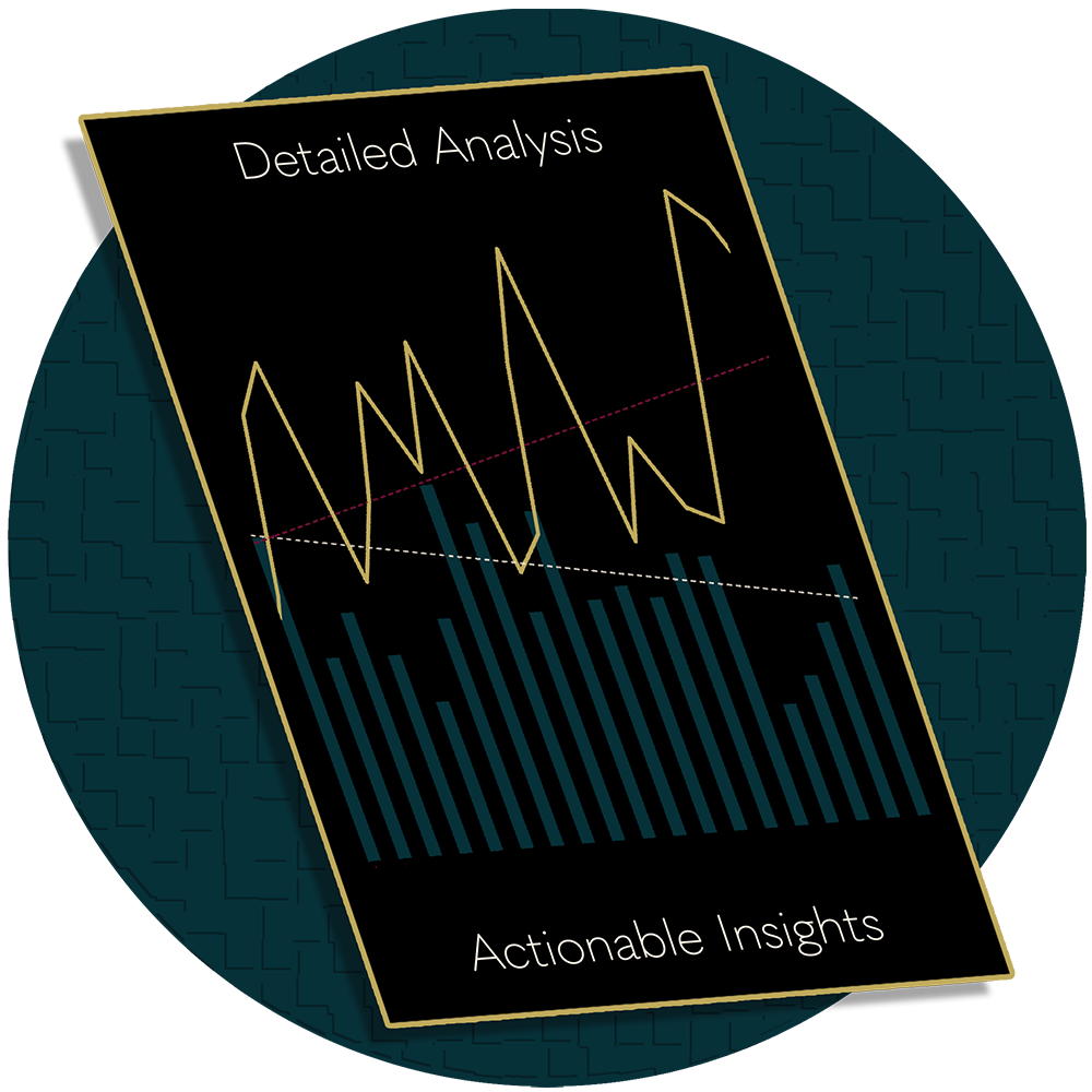 Insight & Analysis Graphic: Stylized combo bar/line graph with the text: Detailed Analysis - Actionable Insights.